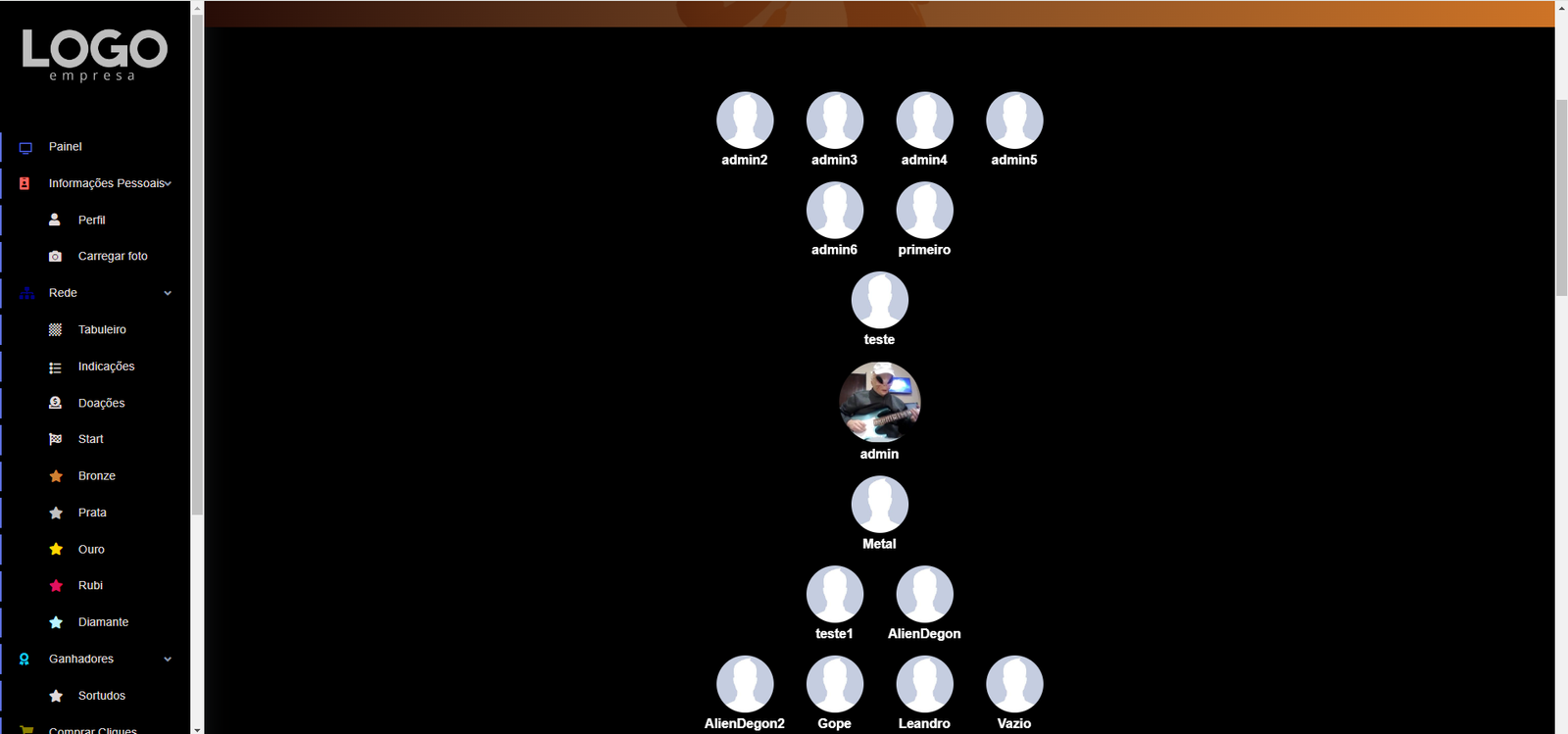 Diversas Plataformas