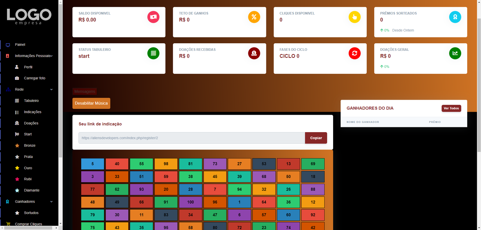 Diversas Plataformas