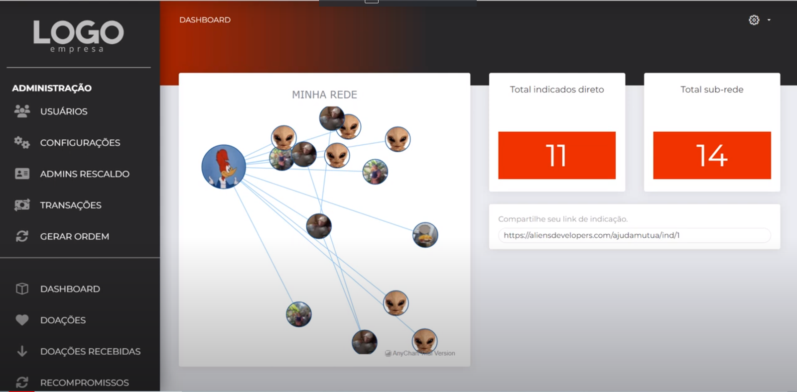 Diversas Plataformas